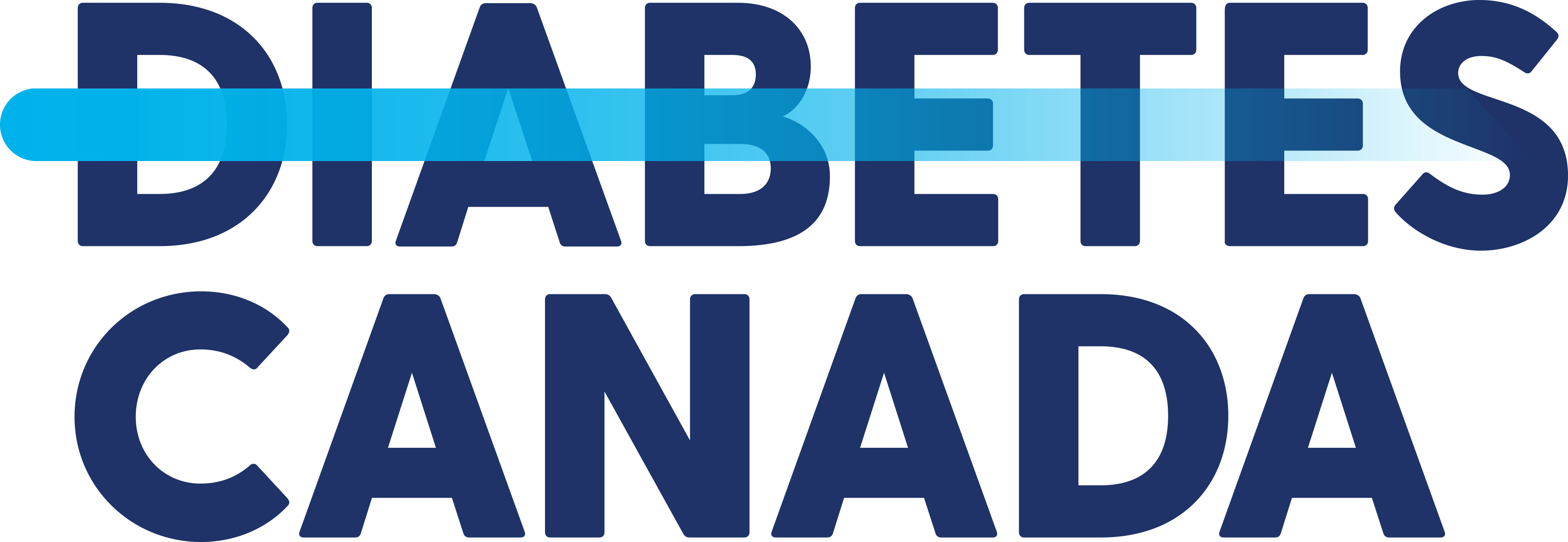 Diabetes Canada